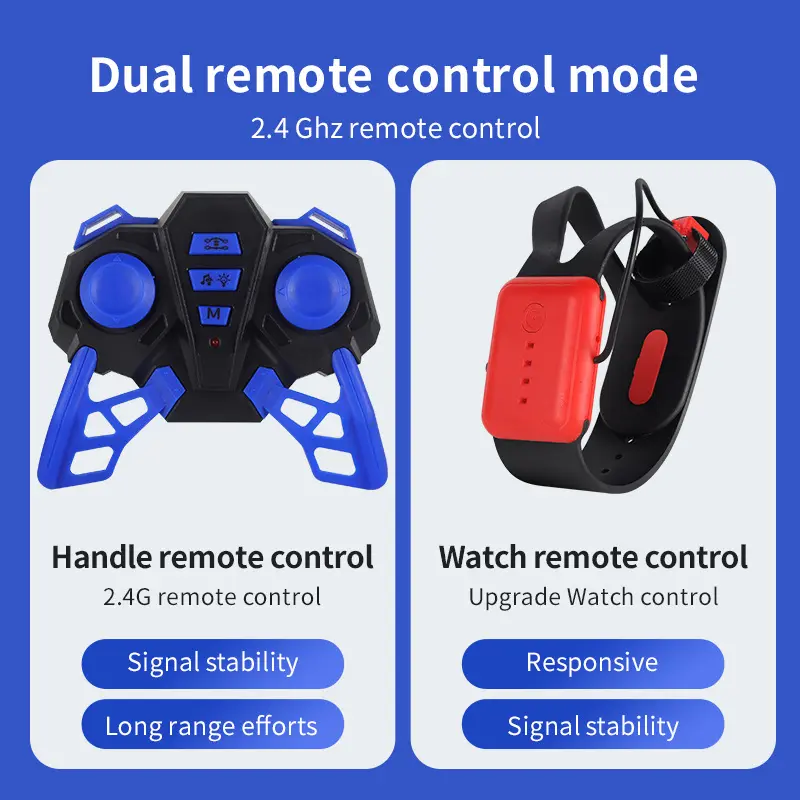 Gesture Sensing Radio Controlled Stunt Car