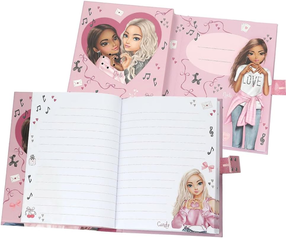 TOPModel Diary with Code & Sound