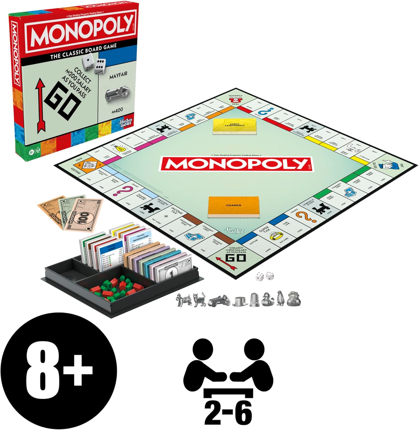 Monopoly Classic Irish Edition