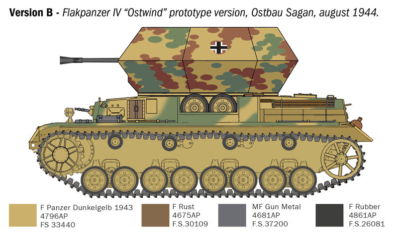 Italeri Flakpanzer IV Ostwind 1:35 Scale kit