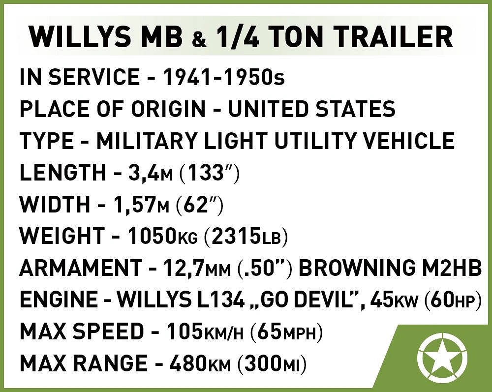 Cobi 3132 Willys MB Jeep & Trailer 1:35 Scale Set