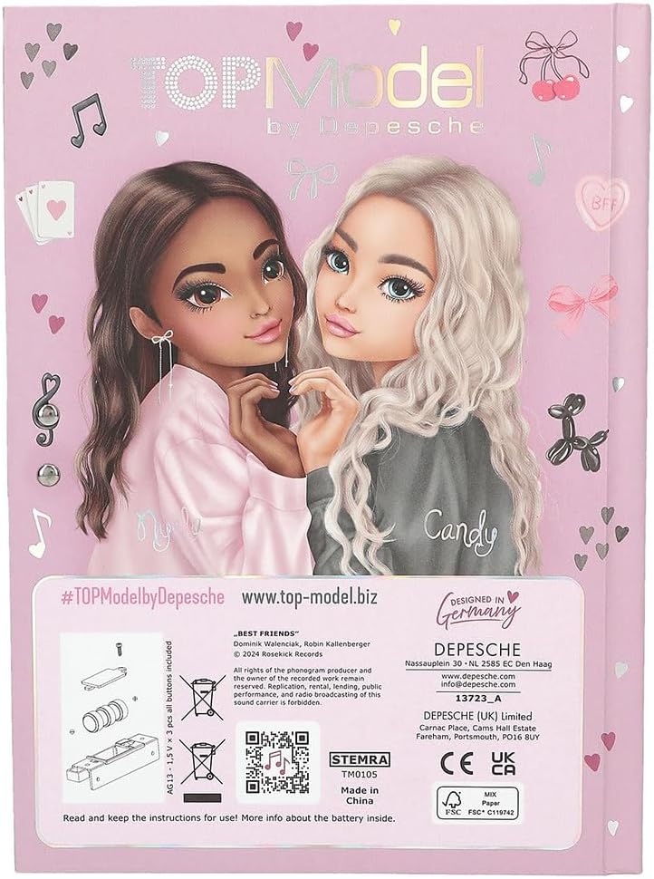 TOPModel Diary with Code & Sound