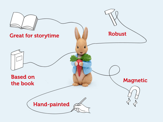 Tonies Audio Character - Peter Rabbit
