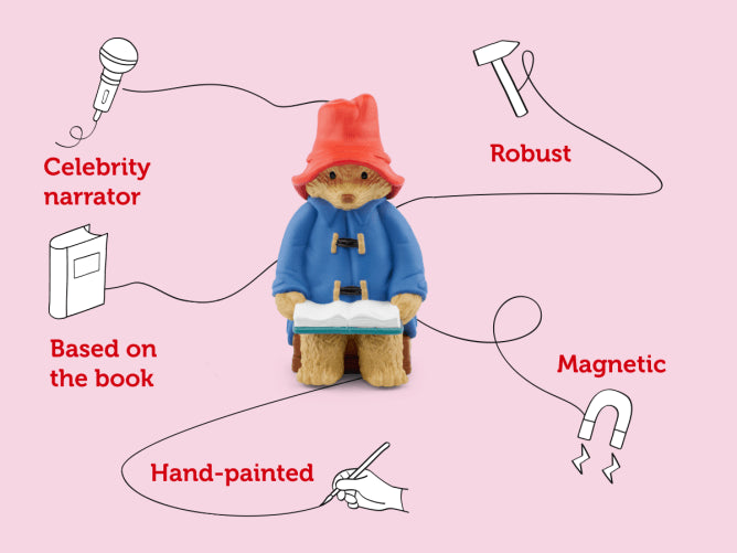 Tonies Audio Character - More About Paddington