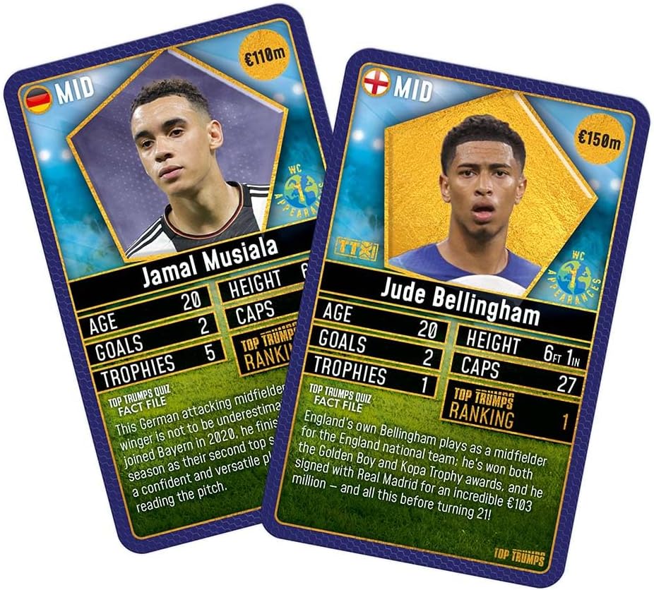 Top Trumps World Football Stars Starter Kit