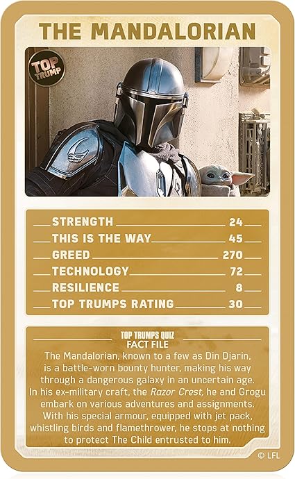 Star Wars: The Mandalorian Limited Edition