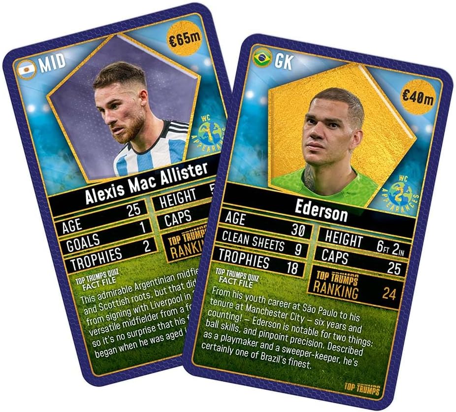 Top Trumps World Football Stars Starter Kit