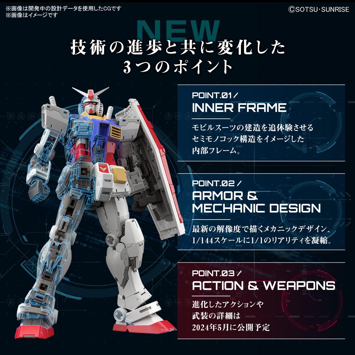 GUNDAM - RG 1/144 RX-78-2 Gundam Ver. 2.0 - Model