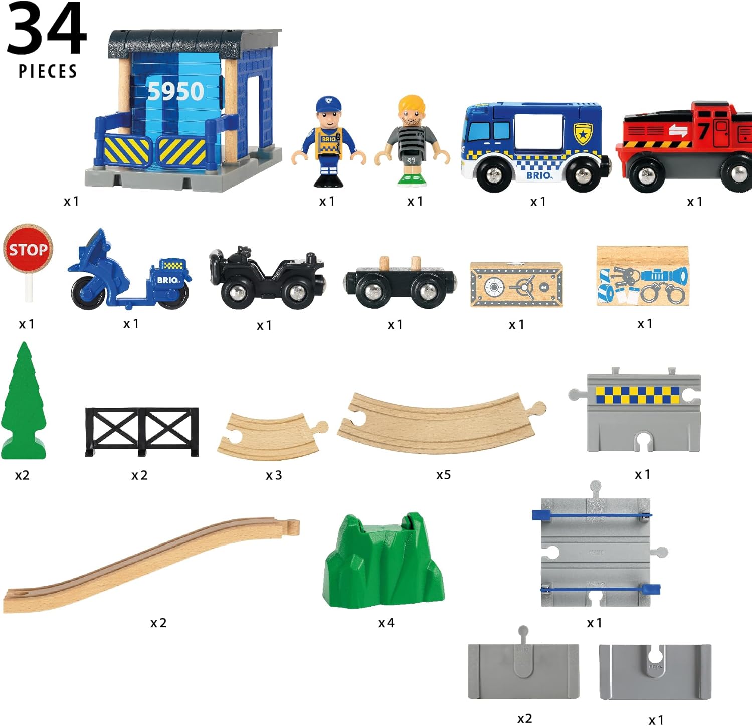 Brio Rescue Police Set