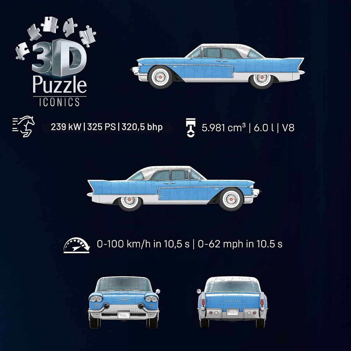 Ravensburger Iconics Cadillac Eldorado Brougham 1