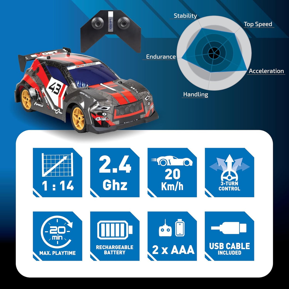 Exost Pro Rally XTR RC Car