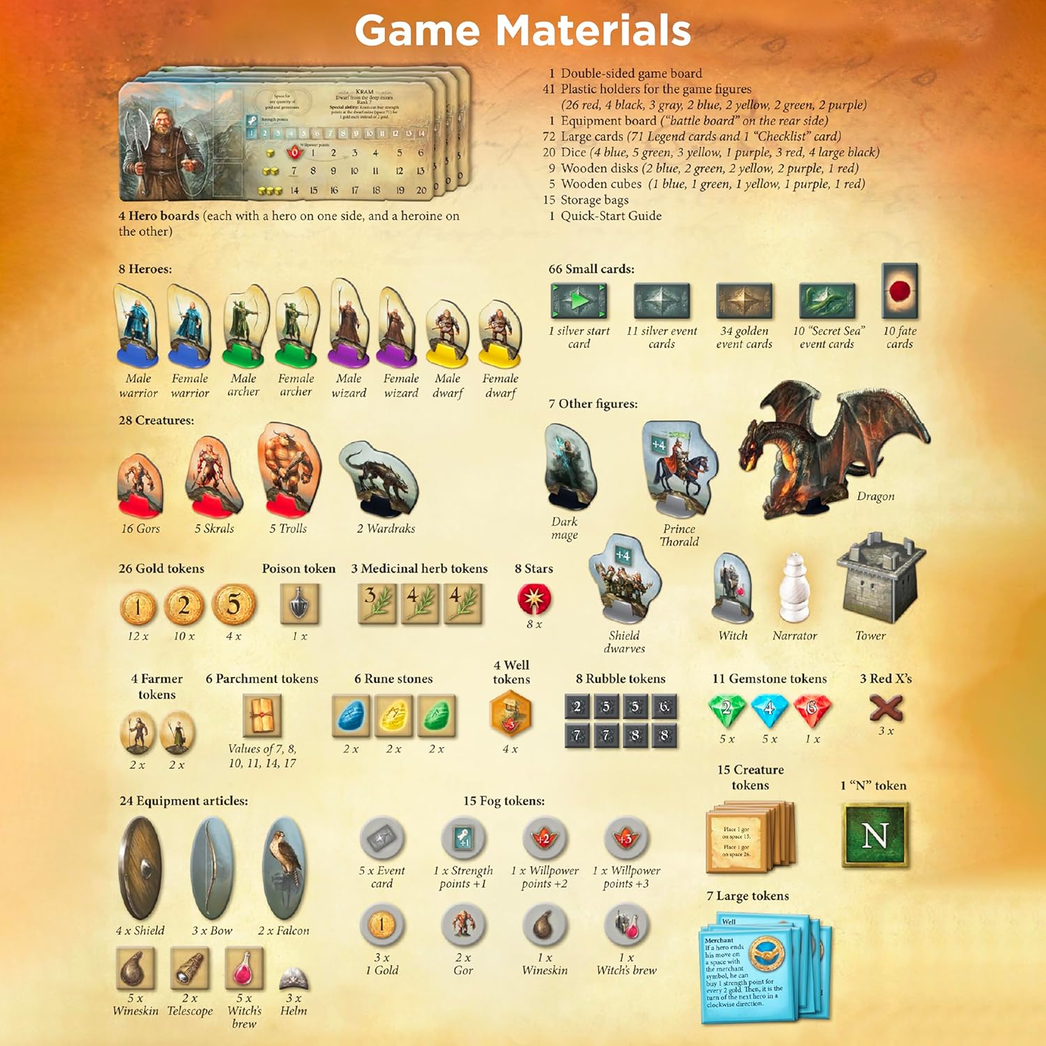 Legends Of Andor base game