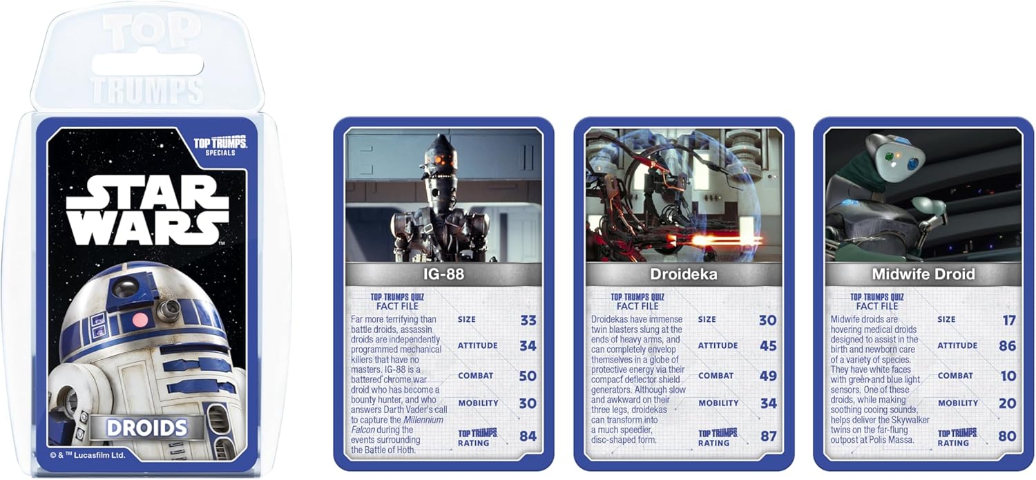 Top Trumps Star Wars Droids