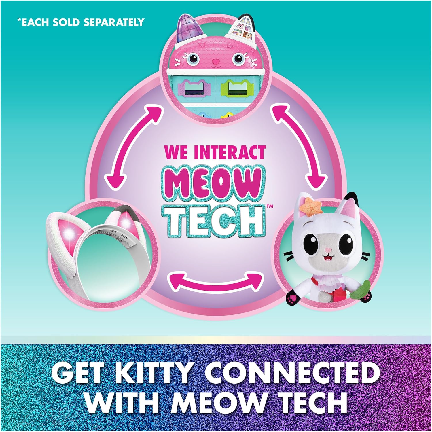 Gabbys Dollhouse Movie - Meow-Mazing Musical Ears