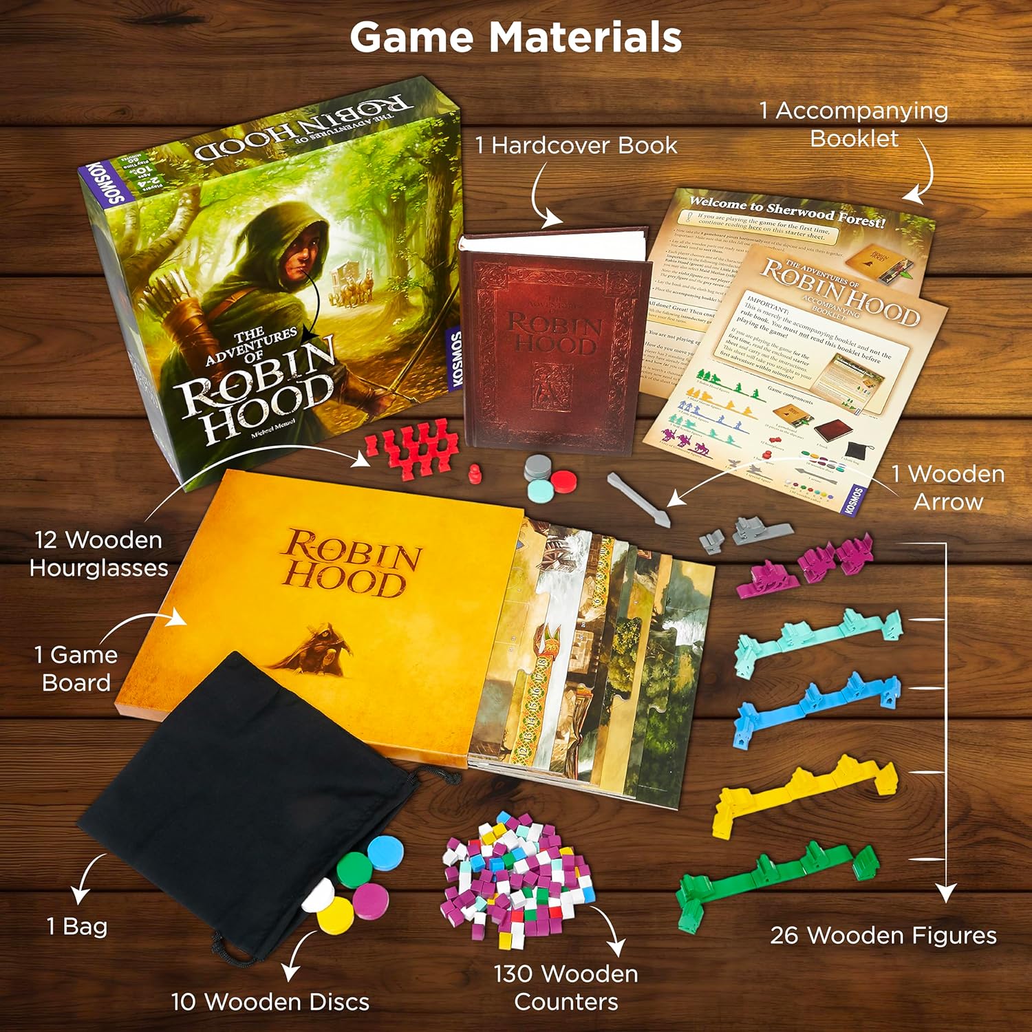 The Adventures of Robin Hood Game