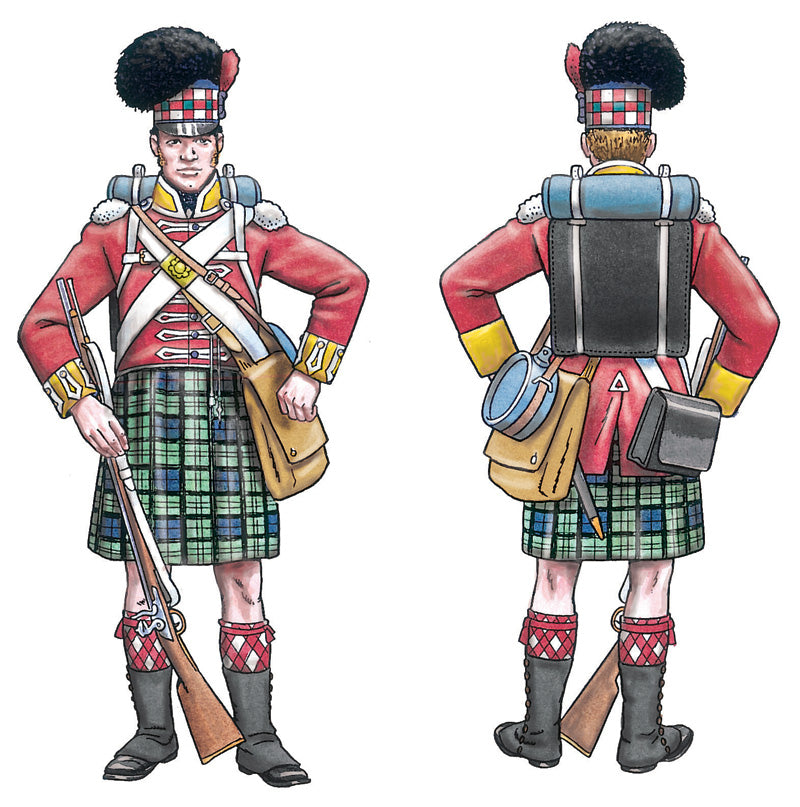 Italeri Highlander Infantry Napoleonic Wars 1:72