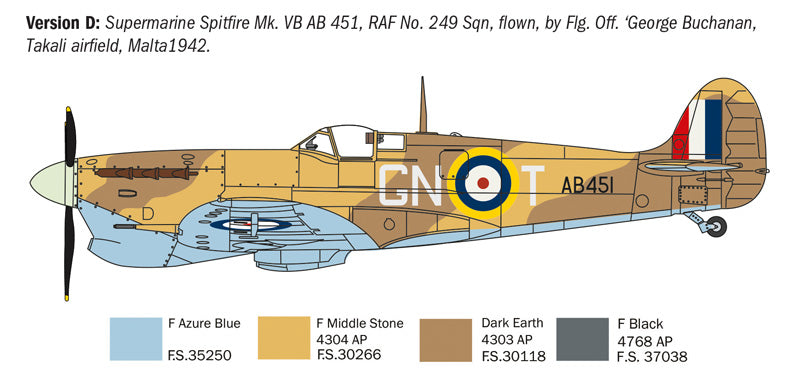 Italeri Spitfire Mk.V / Mk.IX Aces