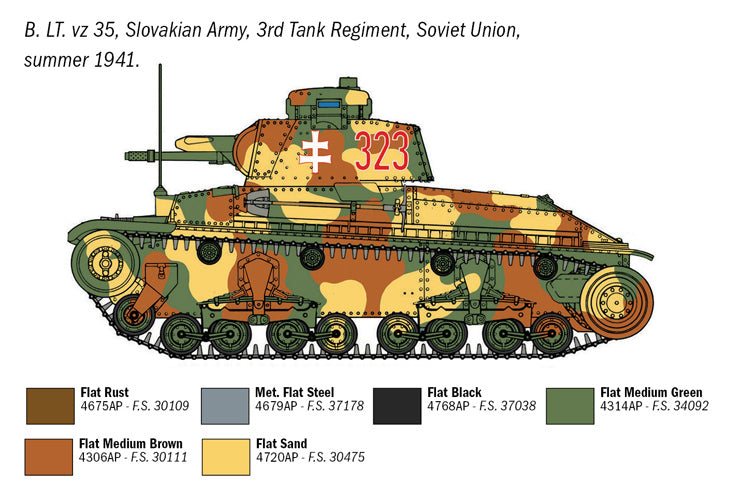 Italeri Panzerkampfwagen 35 (T) 1:72 Scale Kit