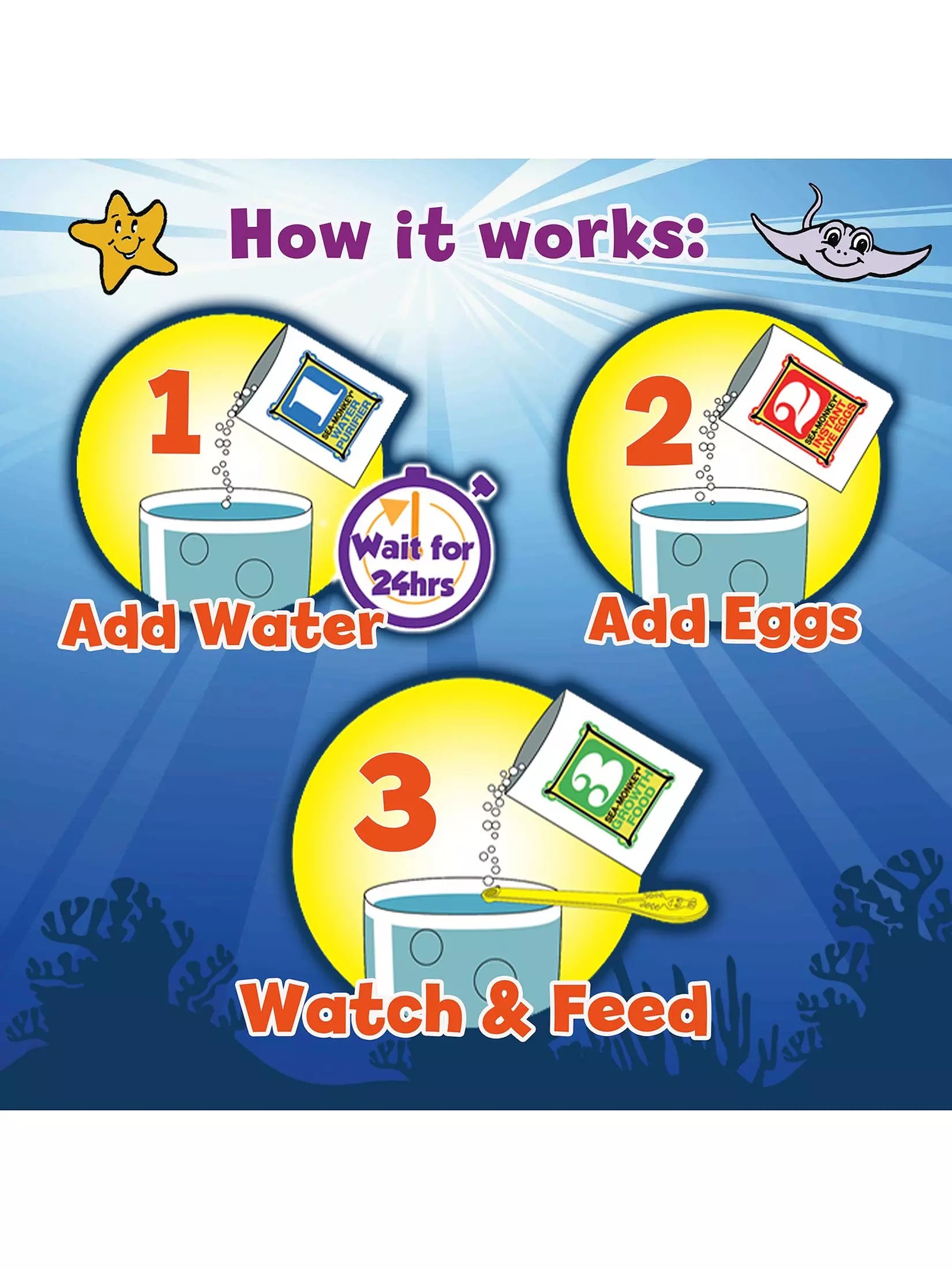 Sea Monkeys Ocean Treasure Tank with Light