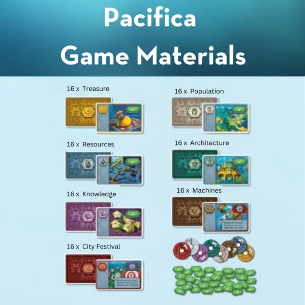 Pacifica - The City Beneath the Sea Game