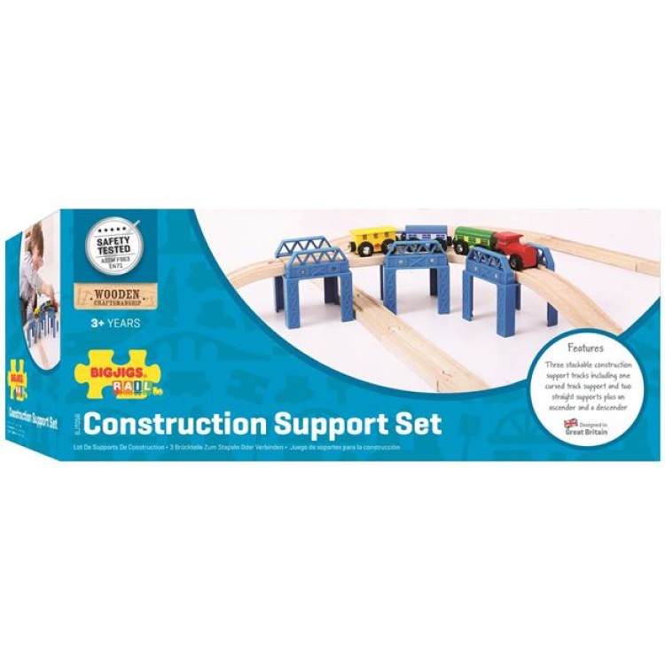 Construction Support Set