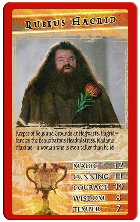 Top Trumps Harry Potter & the Goblet of Fire