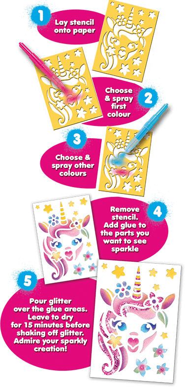 BLOPENS® Sparkling Unicorn Activity Set