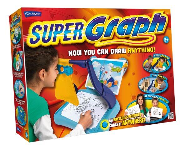 Supergraph Ii Supergraph