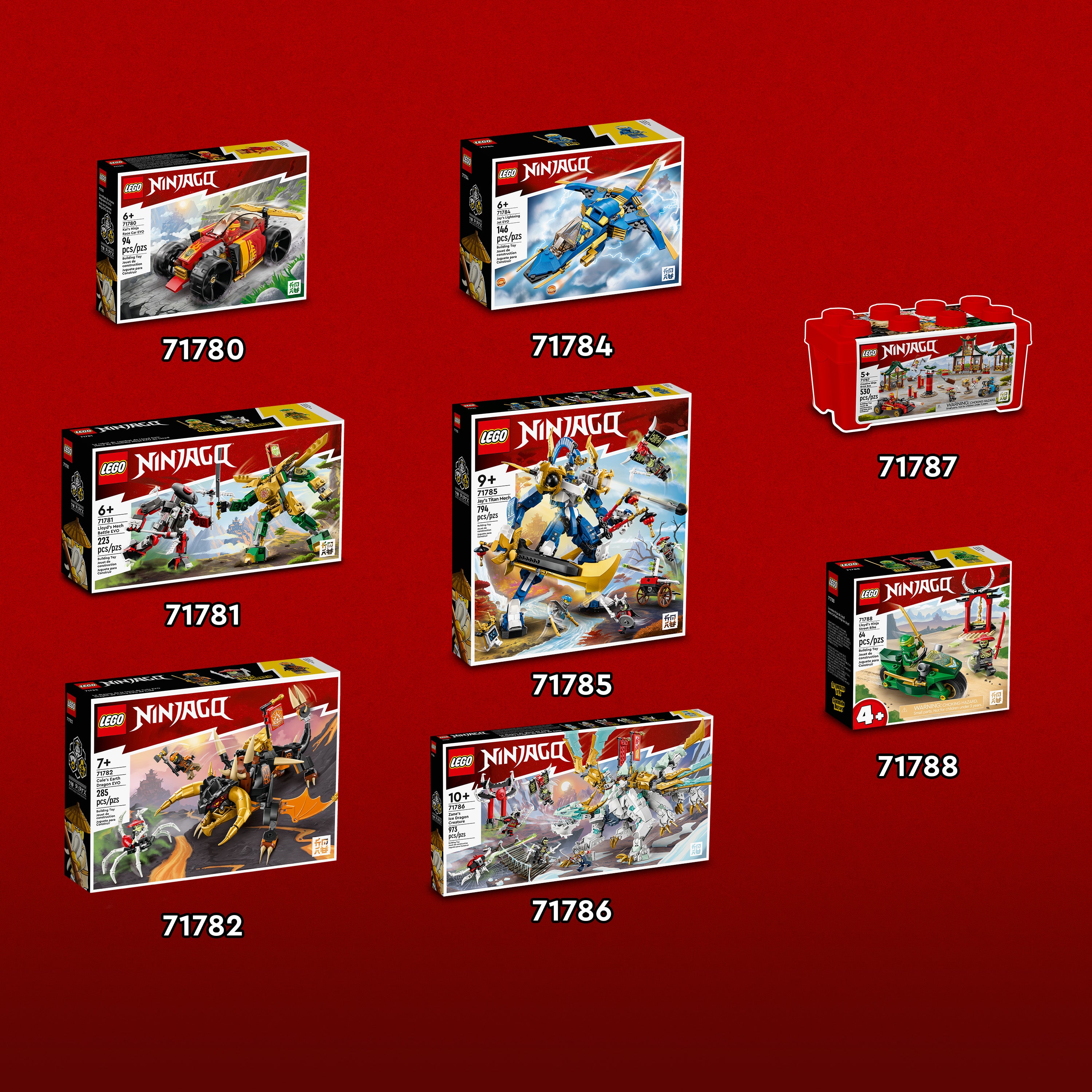 Lego 71783 Kais Mech Rider EVO