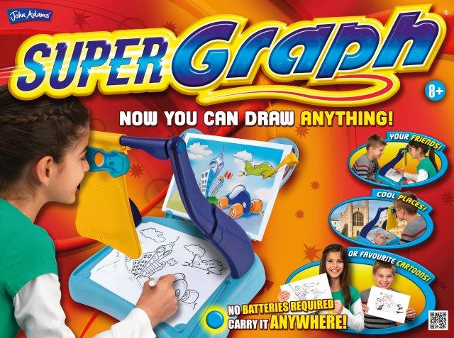 Mini Supergraph Supergraph