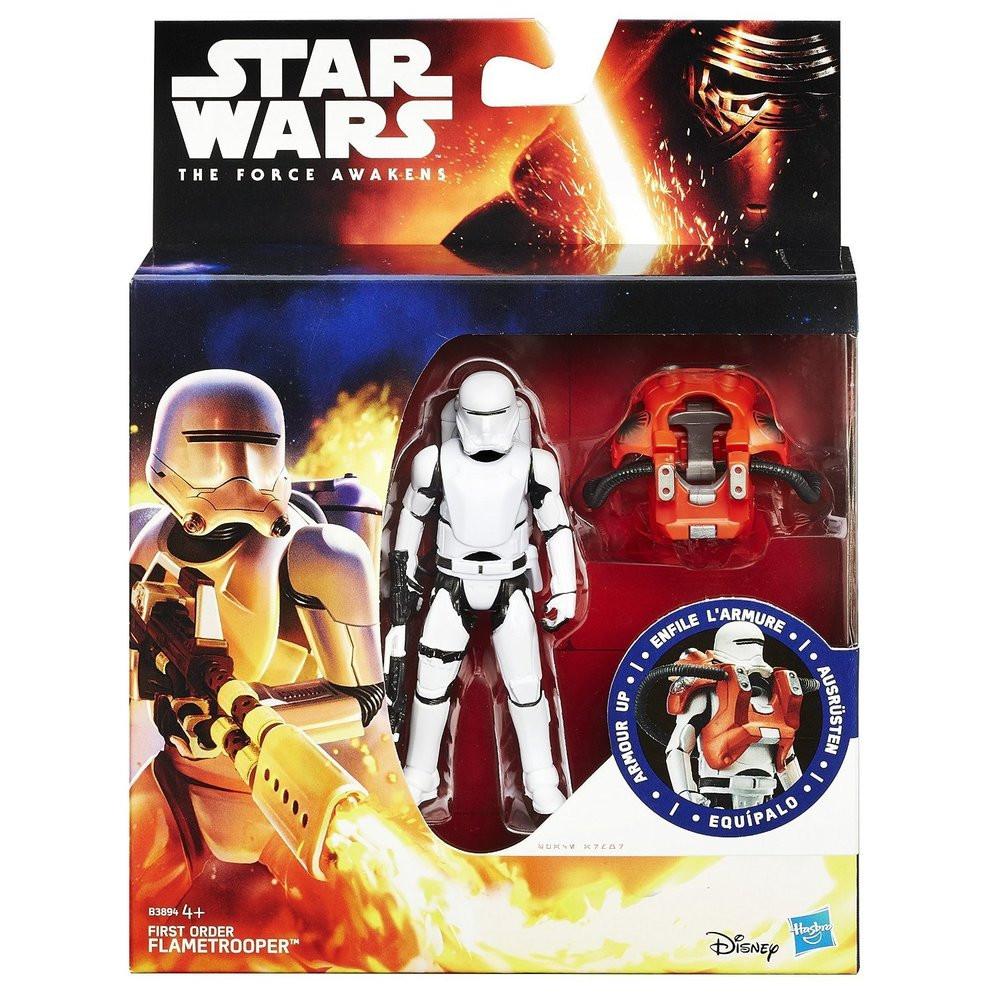 Order action on sale figures